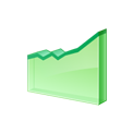 Promotion